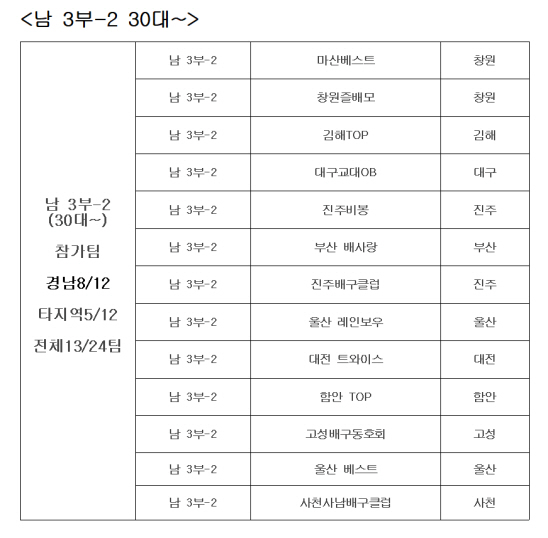 [포맷변환]사본 -f7d74b8196262b1b193d592ddc8072aa_1746690734_6802.jpg