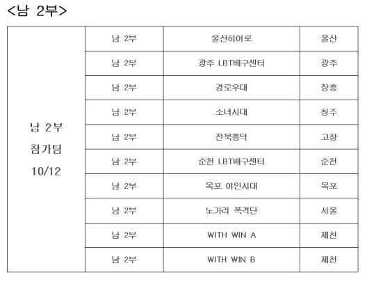 [포맷변환]사본 -f7d74b8196262b1b193d592ddc8072aa_1746690735_7091.jpg